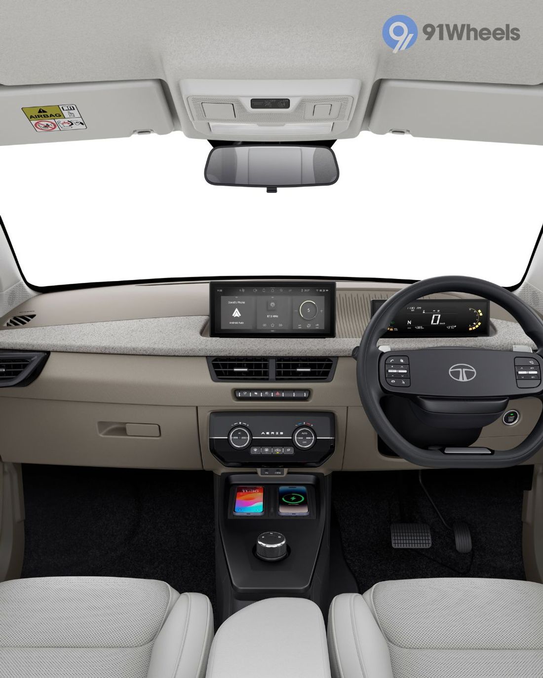 Aeris Dashboard
