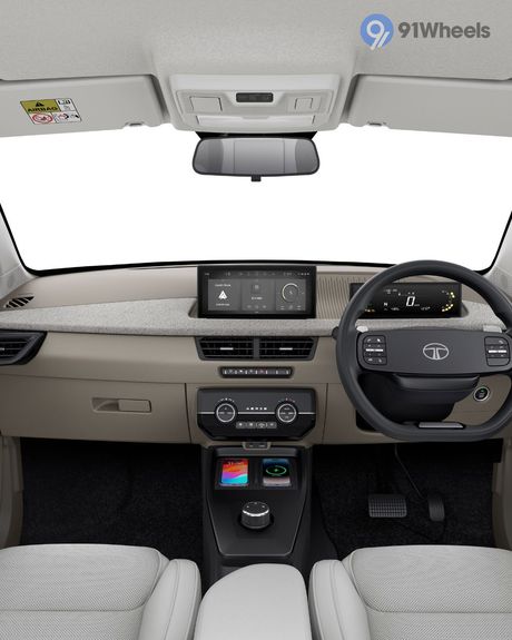 Aeris Dashboard