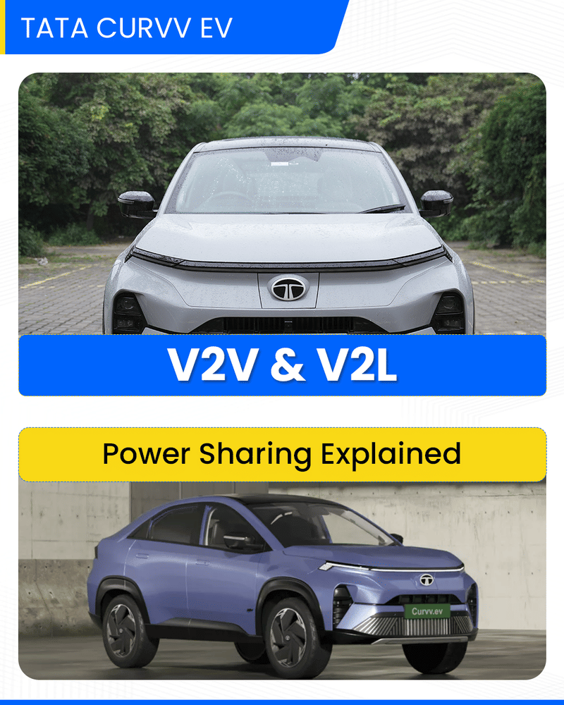 Tata Curvv EV Video