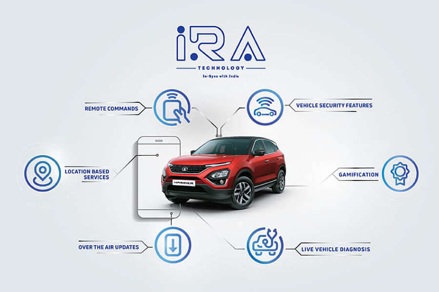 Tata Harrier 2019-2023 Others