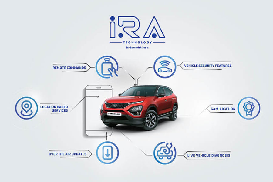 Tata Harrier 2019-2020 Others
