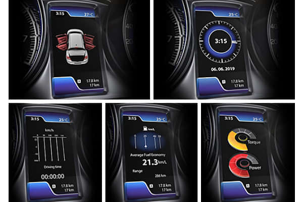 Toyota Glanza 2020-2022 Speedometer Console