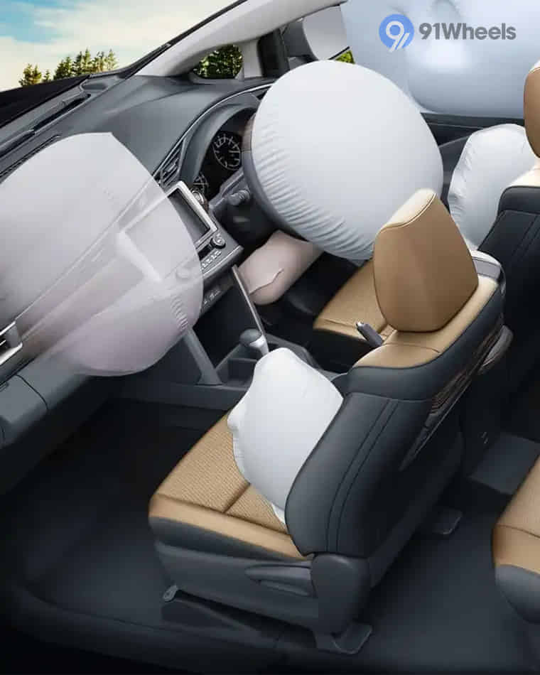 Safety Features - 1 Safety Features - 1