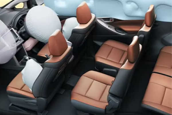 Toyota Innova Crysta 2020-2023 safety
