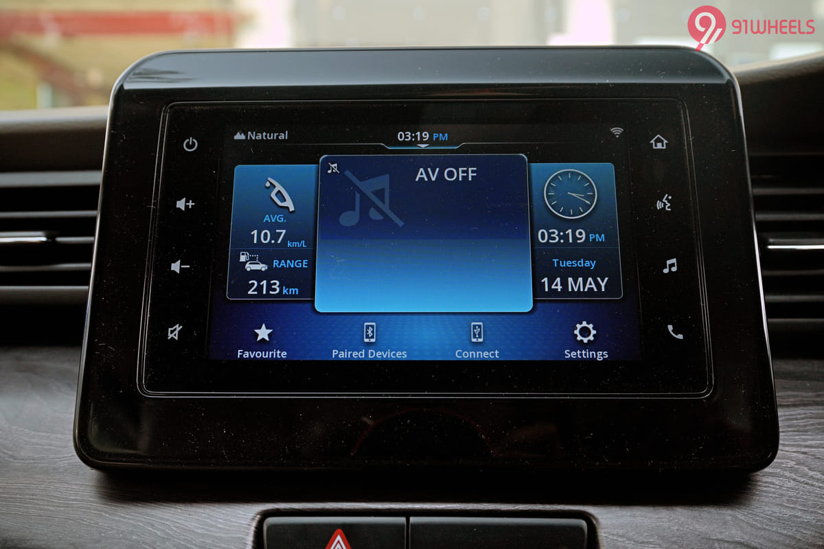 Toyota Rumion Infotainment System