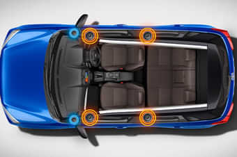 Toyota Urban Cruiser 2020-2022 Others Toyota Urban Cruiser 2020-2022 Others