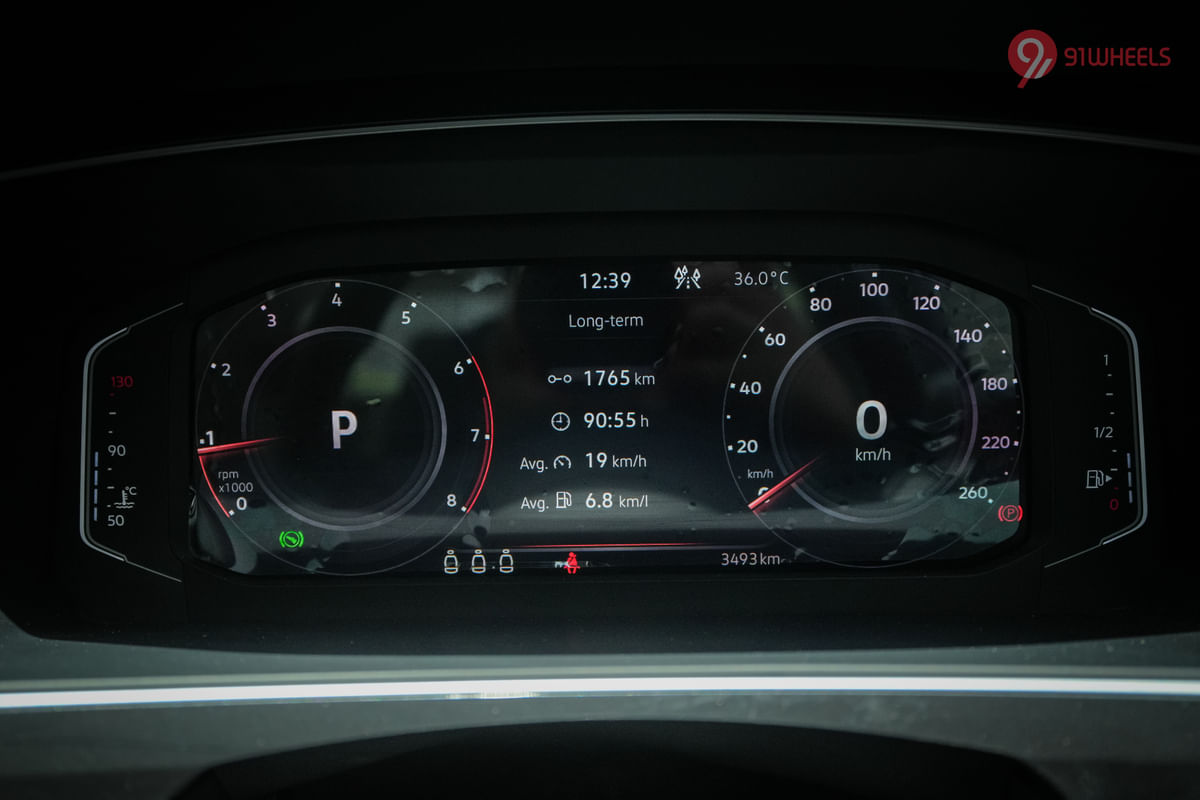 Volkswagen Tiguan 2021-2025 Instrument Cluster