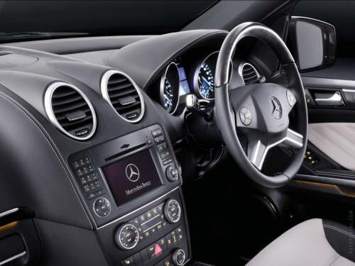 Mercedes-Benz GL 2020-2022 Steering Wheel