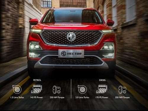 MG Hector 2020-2022 Headlight