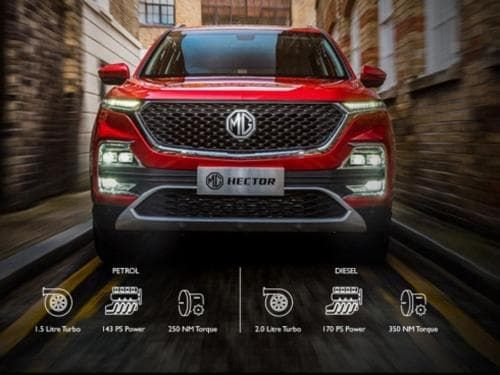 MG Hector 2020-2023 Headlight