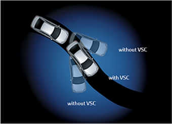 Toyota Corolla Altis  2010-2020 