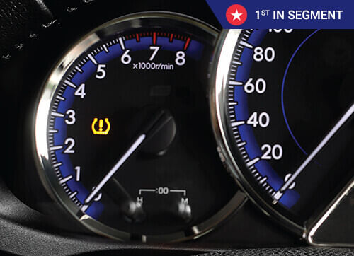 Toyota Yaris  2021-2021 Speedometer Console