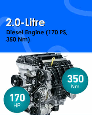 Compass 2.0-Litre Diesel Engine (170 PS, 350 Nm)