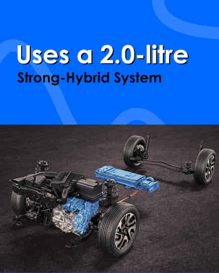 Maruti Suzuki Invicto  2.0-litre strong-hybrid system