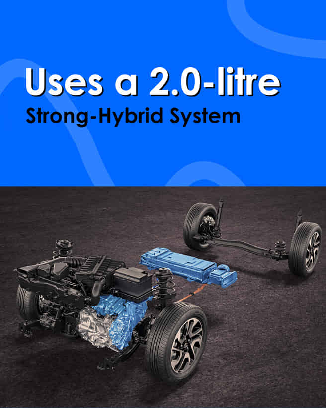 Maruti Suzuki Invicto  2.0-litre strong-hybrid system