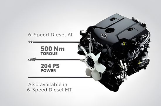 Hilux 2022-2026 2.8-Litre 