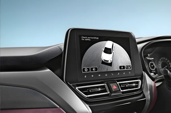 Fronx 360-Degree Camera