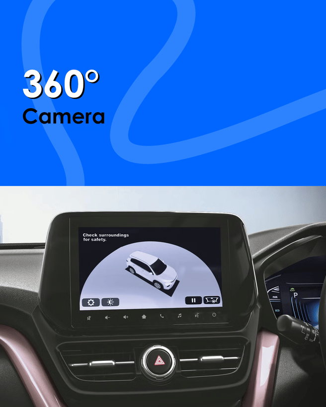 Maruti Suzuki Grand Vitara 360-Degree Camera
