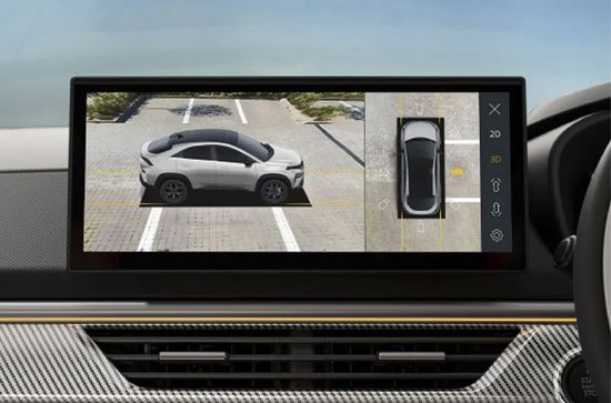 Curvv 360-View Camera