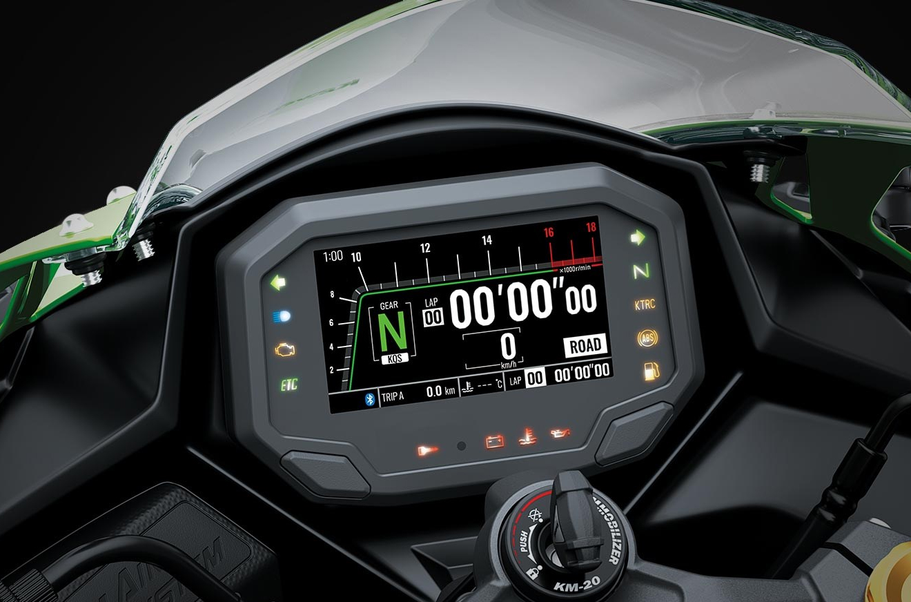 Kawasaki Ninja ZX-4R Specifications 2026 | Weight, Seat height