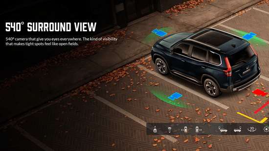 Scorpio N 540-Degree Surround Camera System