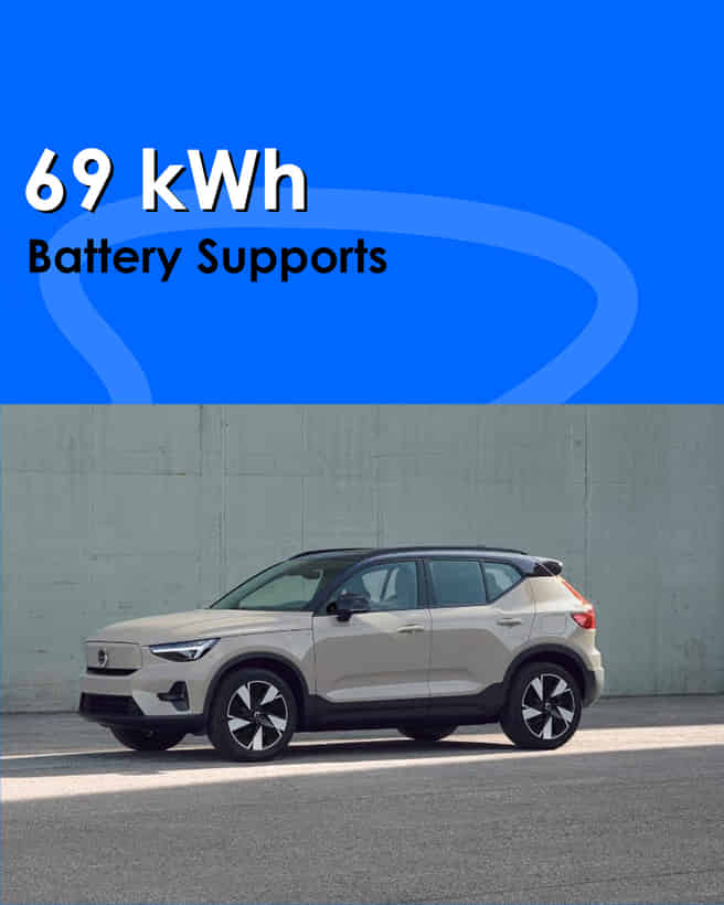 Volvo EX40 69 kWh 