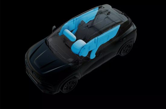 Kiger 6 Airbags as Standard