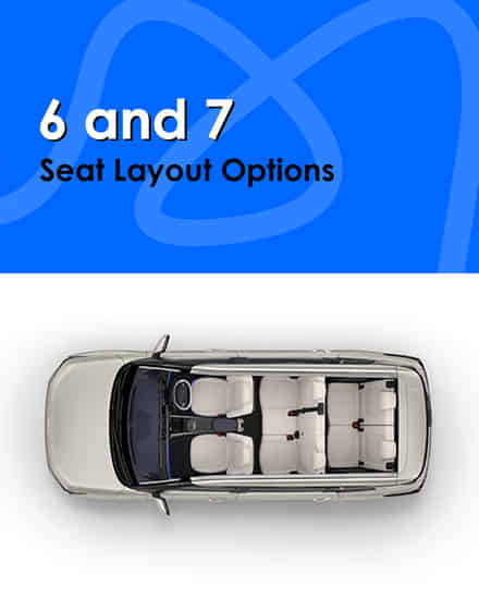 KIA Carens Clavis EV 6 and 7-Seat Layout Options