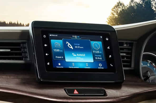 Toyota Rumion 7 inch