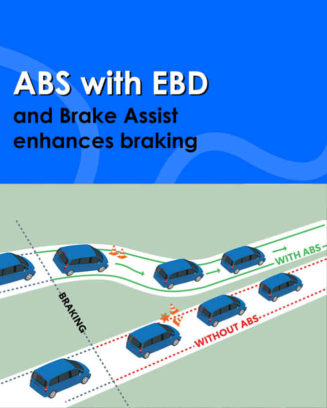 Toyota Rumion ABS with EBD 