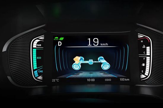 Grand Vitara AWD with Drive Modes