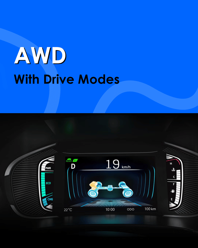 Maruti Suzuki Grand Vitara AWD with Drive Modes