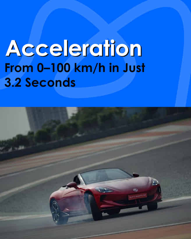 MG Cyberster EV Acceleration