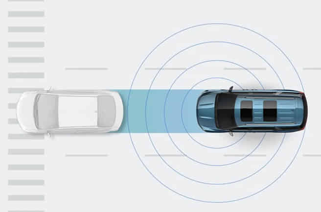 KIA Carnival Advanced Level-2 ADAS Suite