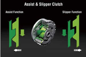Z650 RS Assist & Slipper Clutch