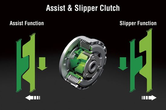 Ninja 300 Assist & Slipper Clutch