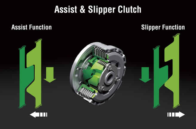 Kawasaki Ninja 300 Assist & Slipper Clutch