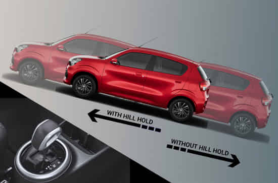 Celerio Auto Gear Shift (AMT) with Hill Hold Assist