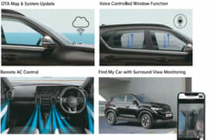 Sonet Connected Features Sonet Connected Features