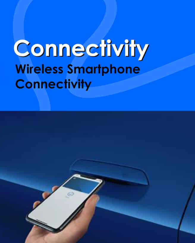 BMW X1 Connectivity