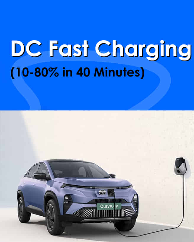 Tata Curvv EV DC Fast Charging (10-80% in 40 Minutes)