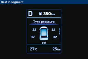 i20 Digital Cluster with Multi-Info Display i20 Digital Cluster with Multi-Info Display