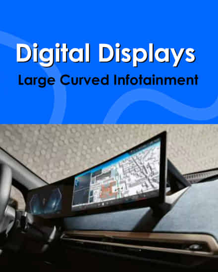 BMW iX Electric  Digital Displays