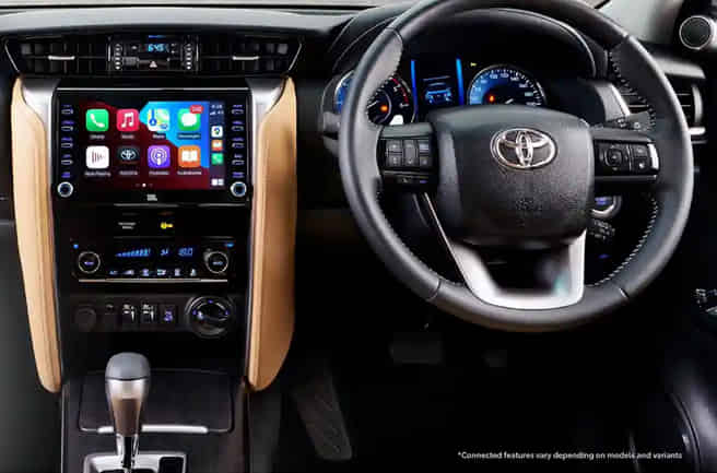 Toyota Fortuner Dual Zone Climate Control