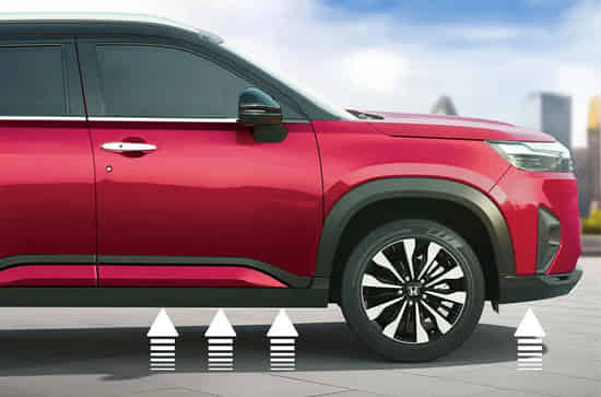 Elevate High Ground Clearance