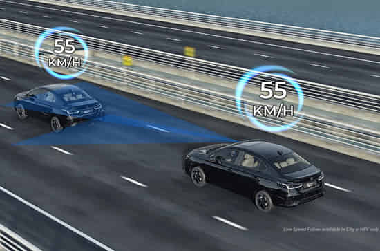 City Honda Sensing Level 2 ADAS