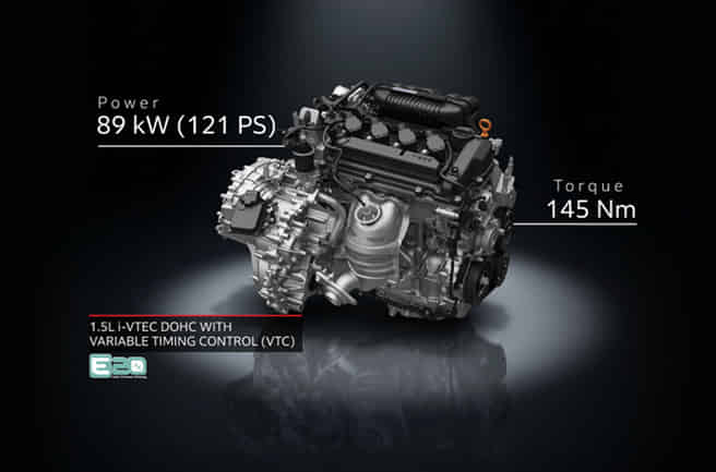 Honda City Hybrid e:HEV Powertrain Honda City Hybrid e:HEV Powertrain