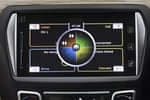 Ciaz Infotainment System Ciaz Infotainment System