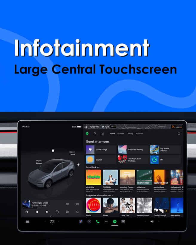 Tesla Model Y Premium Large Central Touchscreen