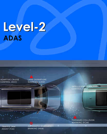 MG Hector Level-2 ADAS 